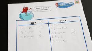 easy science: sink or float? crafts