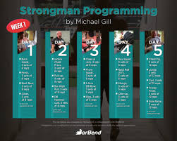 programming for strongman