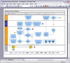 Visio Tips How To Move Multiple Shapes With A Single Click
