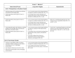 Grade 7 Intensive Reading Curriculum Map Pages 1 8 Text