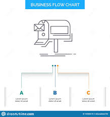 Campaigns Email Marketing Newsletter Mail Business Flow