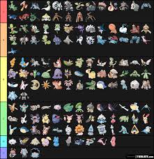 Pokemon Generation 3 Tier List - TierLists.com