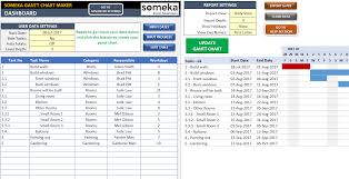 Excel Gantt Chart Maker