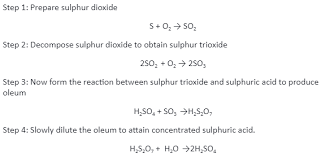 Understanding Reactions Of Sulphuric Acid