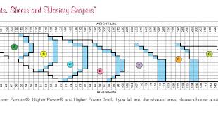 Spanx Hosiery Size Chart Bedowntowndaytona Com
