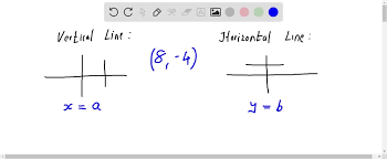 Horizontal Lines Passing Through