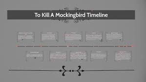 to kill a mockingbird timeline by