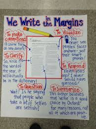 Anchor Chart Write In The Margins Image Only School
