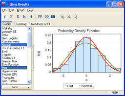 How To Fit Distributions In Excel