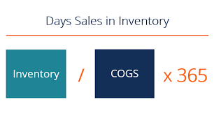 days s in inventory dsi
