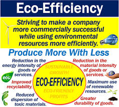 what is eco efficiency definition and