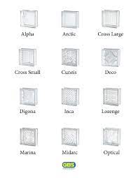 glass block windows or panels which