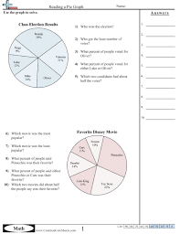 Reading A Pie Graph Worksheet