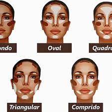 contouring various face shapes vizio