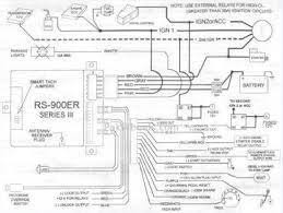 Mitsubishi wiring schematics this circuit diagram shows the overall functioning of a circuit. 1990 Mitsubishi Montero Wiring Diagram Wiring Diagram Album Huge Correction Huge Correction La Citta Online It