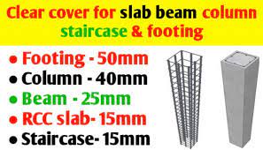clear cover for slab beam column