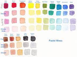 Mix Pastel Colors With Watercolors