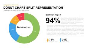 Split Representation Donut Chart Template For Powerpoint And