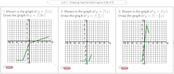 Graph Transformations In Zoom