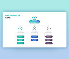 organization chart ppt template free