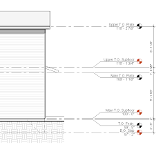 Passionate Guide To What Is Revit