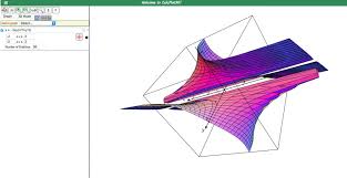 The Best 3d Graphing Calculators Of