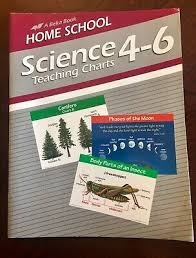 Abeka Book Homeschool Science Teaching Charts Grades 4 6 4th