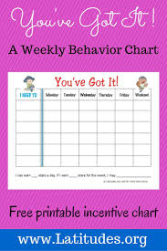 Free Weekly Behavior Chart Youve Got It Chore Charts For