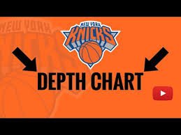 2019 New York Knicks Depth Chart Analysis