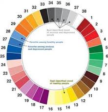 15 Elegant American Spirit Color Chart Pics Percorsi