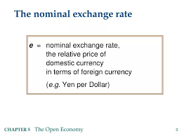 Ppt The Nominal Exchange Rate