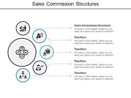 Sales Commission Structures Ppt Powerpoint Presentation