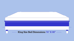 King Size Bed Dimensions Eachnight