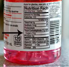 The Truth About Vitamin Water Diet Plan Menu Healthy