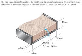reinforce the wood beam chegg