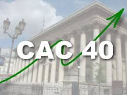 Free Cac 40 Live Price Chart Get All Information On The Cac