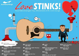 Love Stinks 14 Songs To Ease An Aching Heart Soundexchange