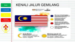Selamat hari merdeka dedicated to all malaysians jalur gemilang a.k.a. Kenali Jalur Gemilang Dan Bendera Negeri Di Malaysia Flip Ebook Pages 1 6 Anyflip Anyflip