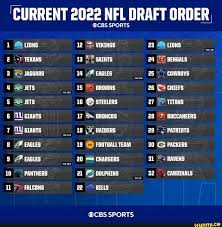 CURRENT 2022 NFL DRAFT ORDER 1 -LIONS 2 ...