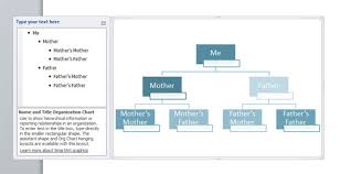 Family Tree Powerpoint Using Smartart