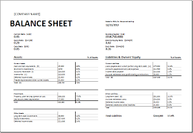Microsoft Balance Sheet Under Fontanacountryinn Com