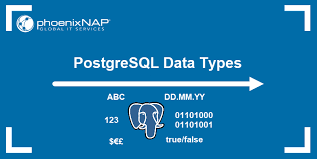 postgresql data types overview of