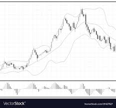 Forex Stock Chart Data Candle Graph