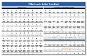 40 Essential Front End Web Developer Cheat Sheets