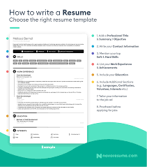 how to make a resume in 2024 beginner