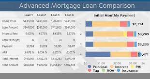 Northeast Financial gambar png