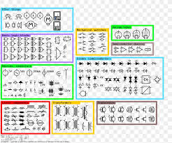 Basic electrical symbols contain earth electrode, cell, battery, resistor, etc. Wiring Diagram Schematic Electrical Engineering Electronic Symbol Electronic Circuit Png 1800x1500px Wiring Diagram Area Brand Circuit
