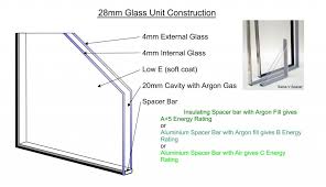 low emissivity glass