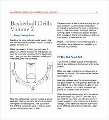 Basketball Practice Plan Template Best Of Basketball