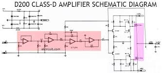 Help me if you can. D200 Class D Power Amplifier For Diy Audio Amplifier Class D Amplifier Power Amplifiers